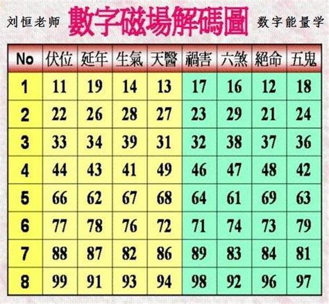 2023招財數字|【招財數字】萬眾矚目！招財數字指南大公開：提升財運的神秘密。